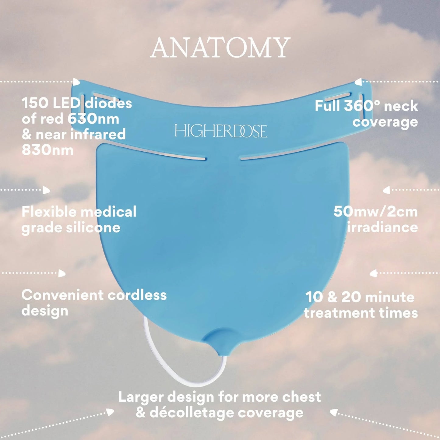 HigherDOSE | Red Light Neck Enhancer